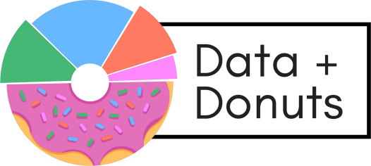 The Data+Donuts brand logo
